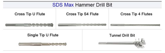 SDS MAX Hamer Drill Bit 12-40mm Cross Tipped voor beton